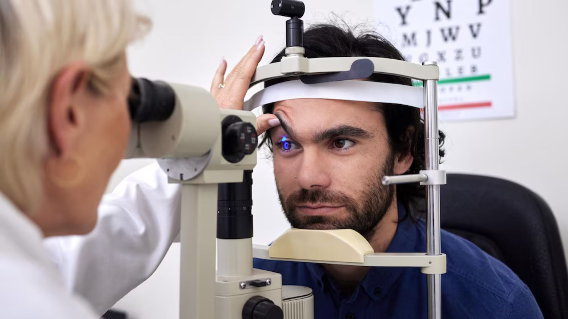 Eye Exams